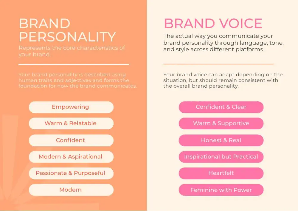 EMpowered With Emily Mallender brand guidelines by EMpowered Brand Studio, page 5
