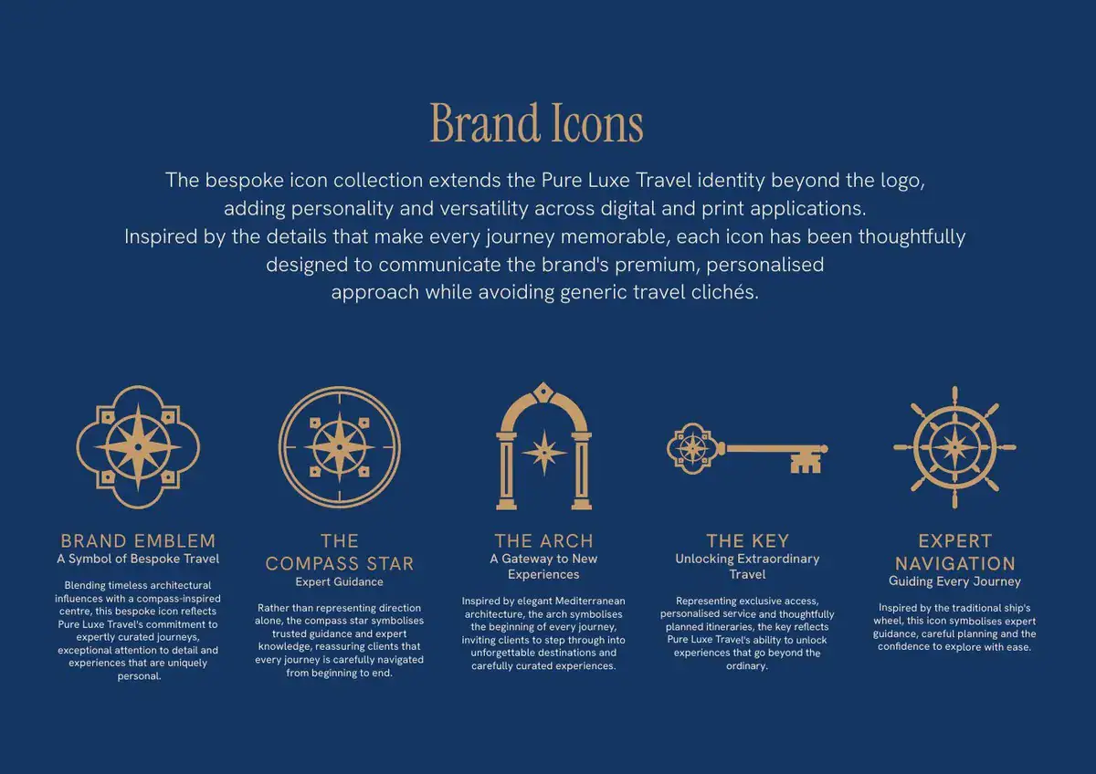 Pure Luxe Travel brand guidelines by EMpowered Brand Studio, page 12