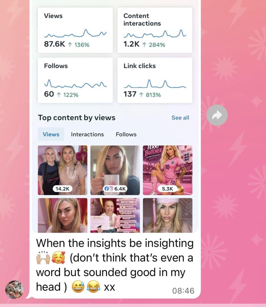 Terri Facebook insights showing 87.6K views